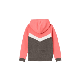 Achat veste zippée Name it Enfant NKFOSANIA gris/rose arrière